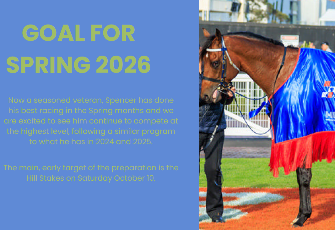 spring 2026 2 - Copy